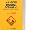 najgori mogući scenario